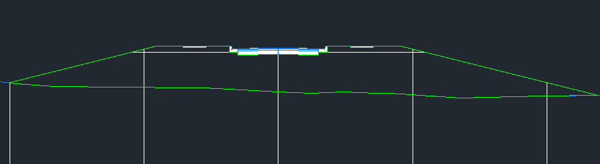 datum section تاثیر