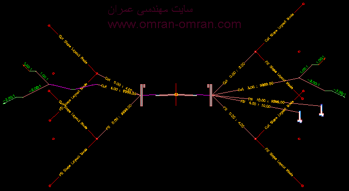 ترسیم یک Conditional Assembly در نرم افزار Civil3d