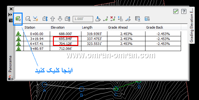 ارتفاع نقاط را بررسی کنید.